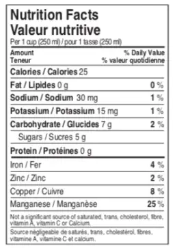Valori nutrizionali della linfa d'acero Maple 3