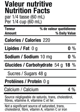 valore nutritivo dello sciroppo d'acero