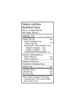 Maple Dressing Nutrition Facts