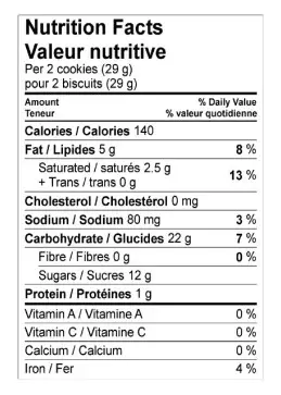 Valeur nutritive