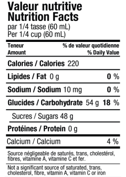 カナダ産メープルシロップの栄養成分表示