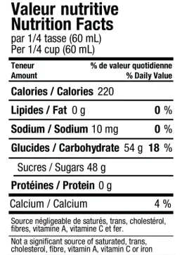 Nutritional value of Quebec maple syrup
