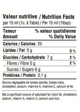 Información nutricional de mermelada de arándanos