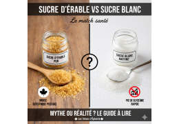Le sucre d'érable est-il vraiment "meilleur" pour la santé ou est-ce un mythe ?